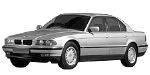 BMW E38 P080A Fault Code