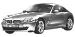 BMW E86 P080A Fault Code